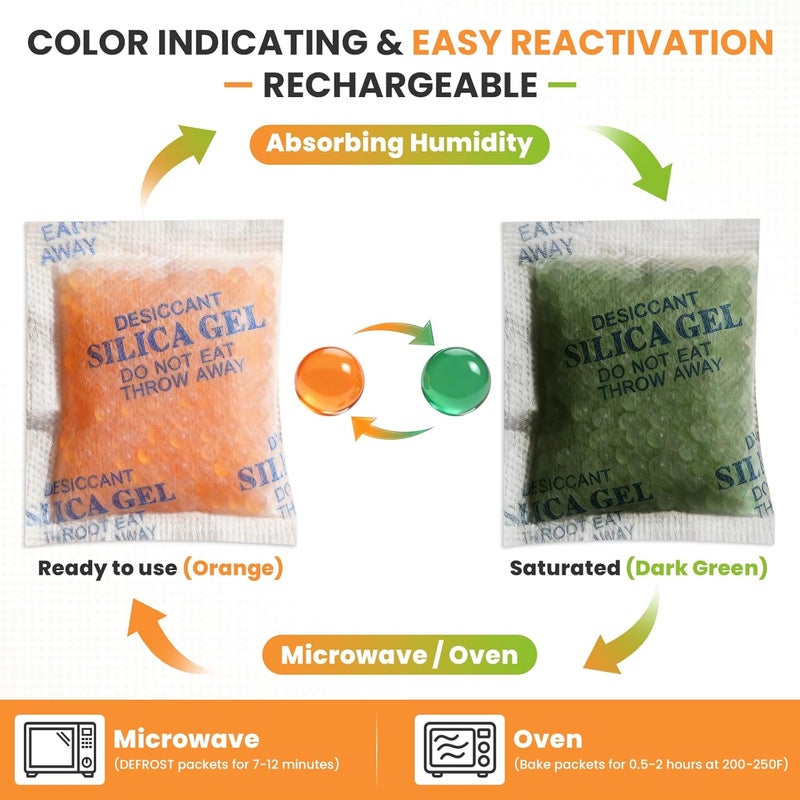 VRURC Color-Indicating Silica Gel Desiccant Packets – 5 Gram (55 Pack) Food-Grade Premium Moisture Absorber, Re-Activatable Desiccant for Food Storage, Seeds, Electronics, and 3D Printing Supplies - Image 2